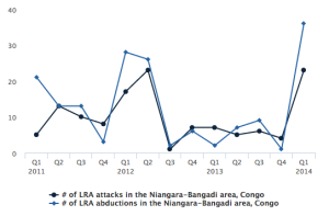 Screen shot 2014-04-30 at 11.43.55 AM