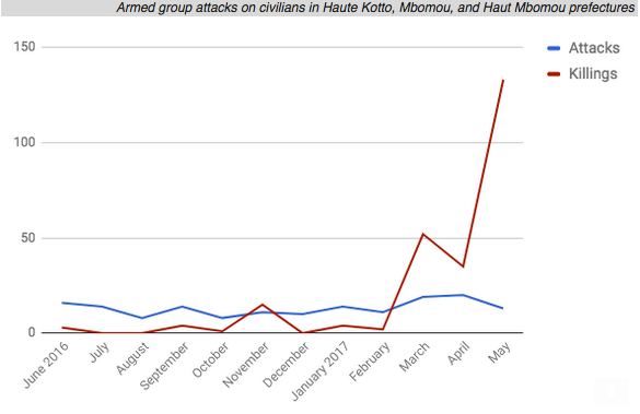 Screen Shot 2017-06-16 at 12.55.41 PM