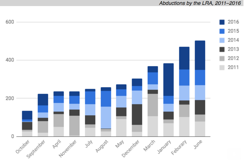 Screen Shot 2017-11-21 at 9.02.37 AM